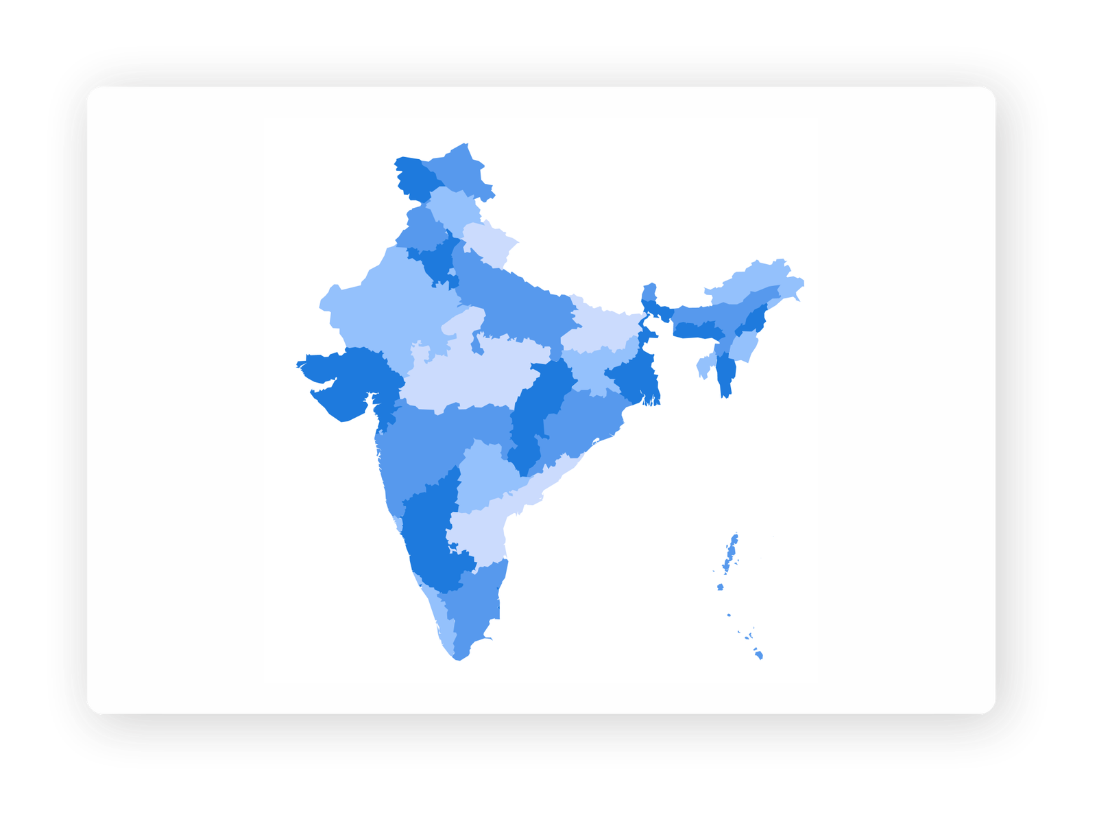 Serving Across India